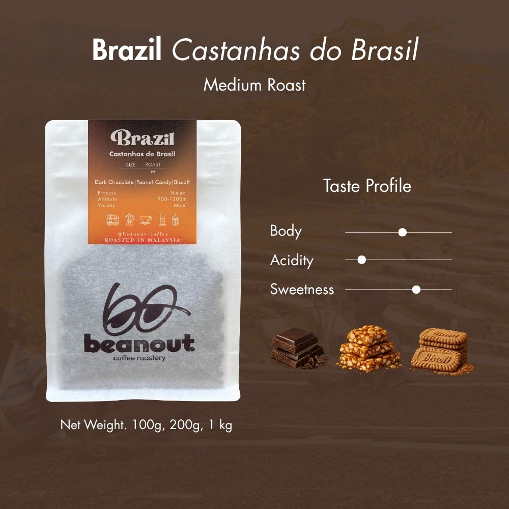 Brazil Castanhas do Brasil