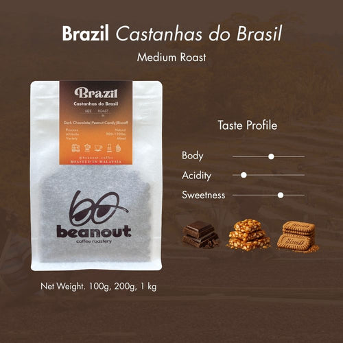 Brazil Castanhas do Brasil