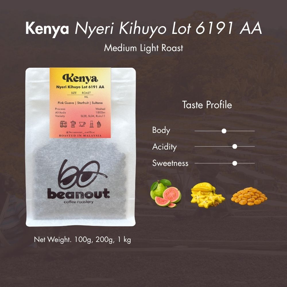 Kenya Nyeri Kihuyo Lot 6191 AA